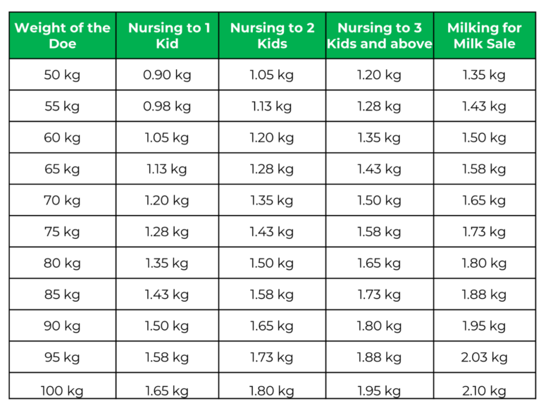 RumSol Feeds - Rumen Nutrition Solutions